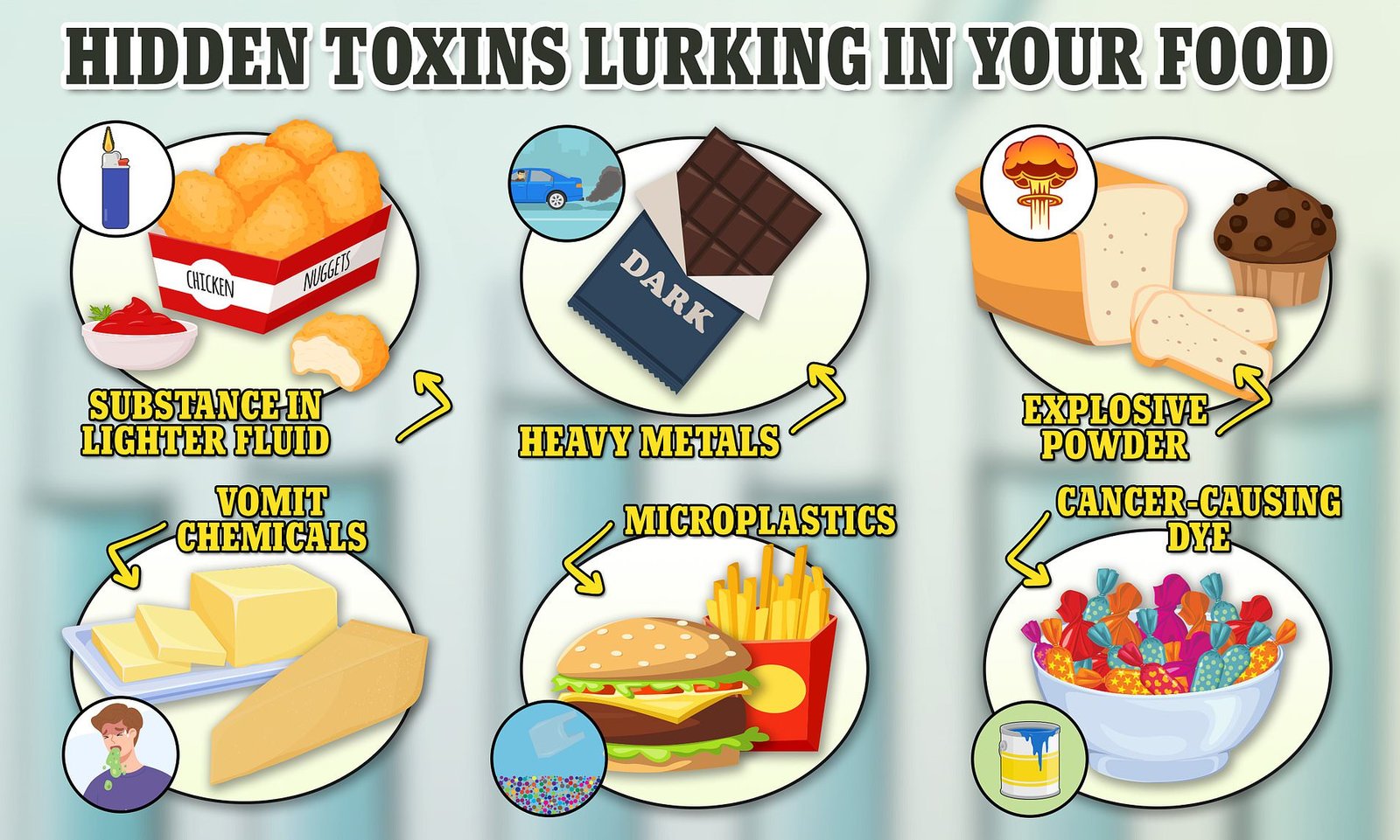 Clean vs. Dirty: How to Spot Hidden Toxins in Your Food