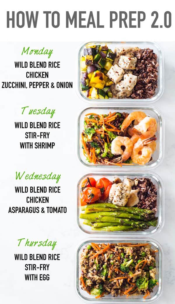 Meal Prep for a Clean Week: Easy Recipes & Tips