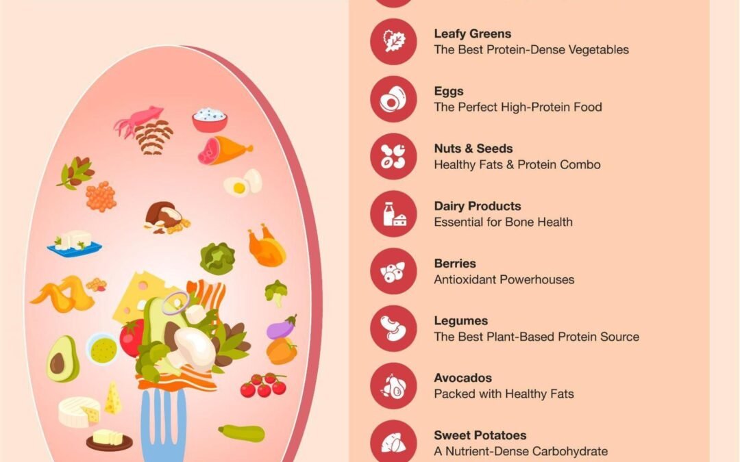 Top 10 Nutrient-Dense Foods to Include in Your Balanced Diet