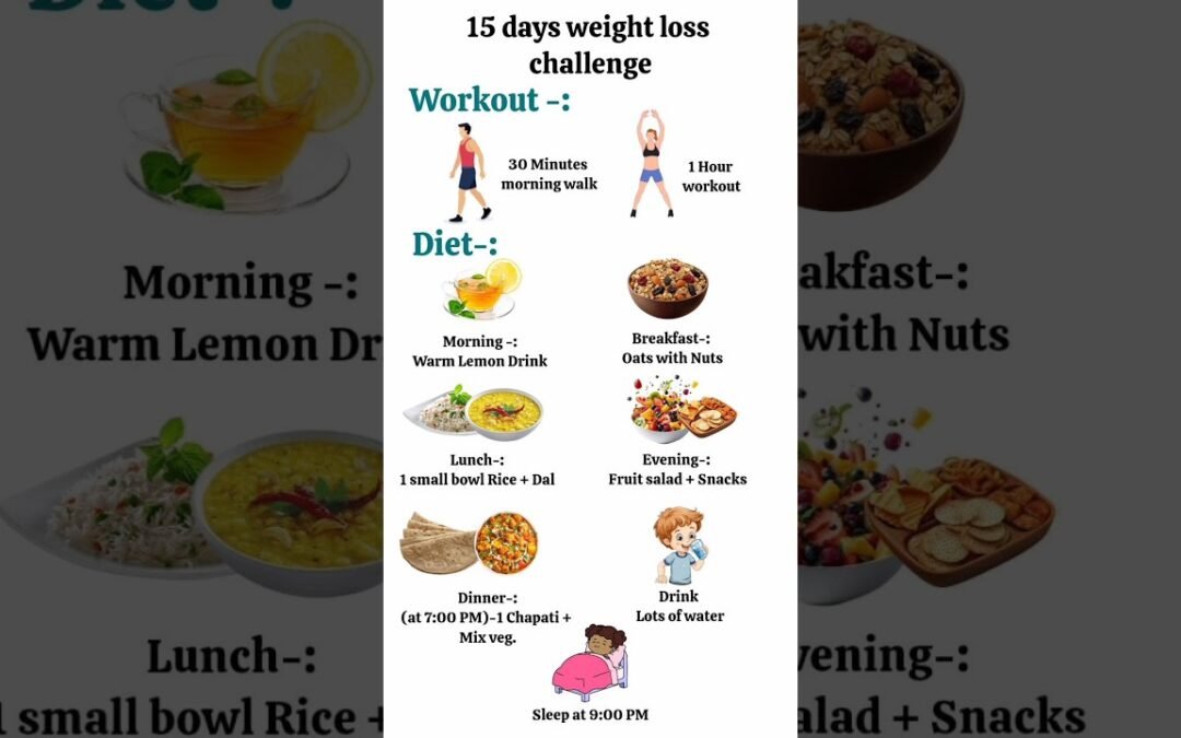 15 day weight loss challenge workout and diet #diet #weightloss #foodismedicine #protein #shorts