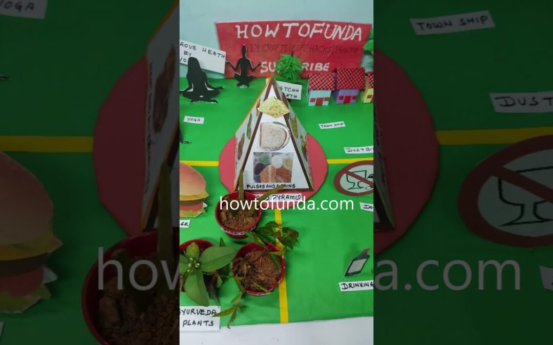 health and cleanliness science project model – #shorts  – howtofunda