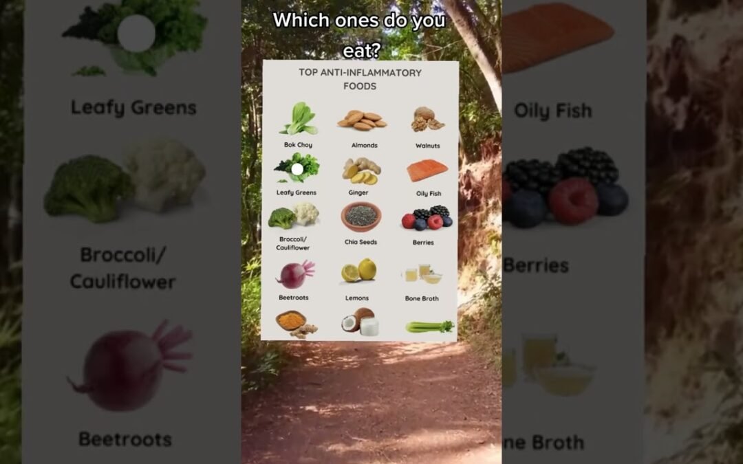 Top Anti-Inflammatory Foods | Healthy Foods