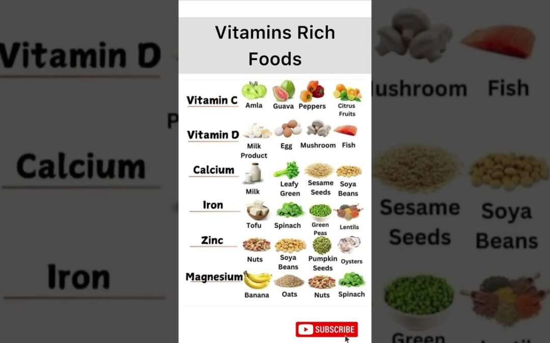 Top Foods Rich in Essential Vitamins and Minerals | High Vitamins foods #shorts #viralshorts #diet