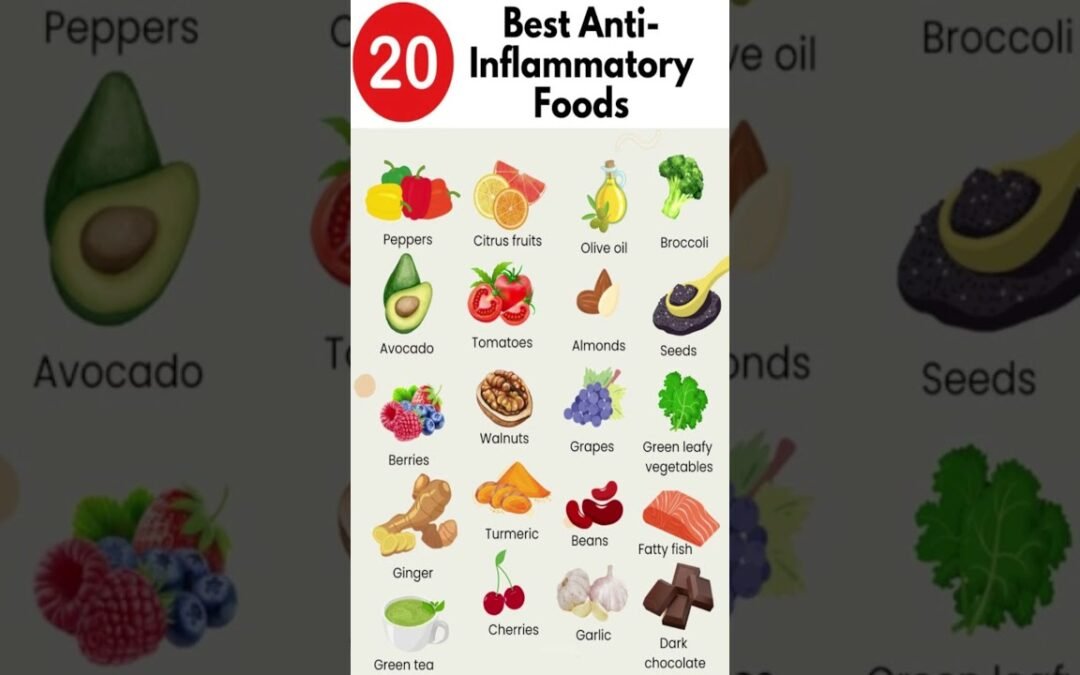 20 Best Anti-inflammatory Foods #shorts #health #food #antiinflammatory
