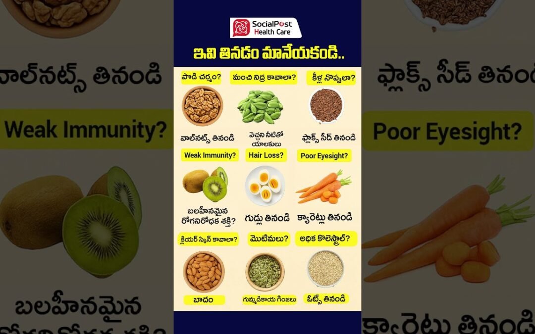 Importance of Healthy Foods For Your Body | Diet Tips #healthyeating #ytshorts #teluguhealthtips