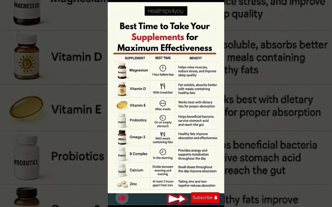 Best Times to Take Your Supplements for Maximum Effectiveness #superfoods #shorts