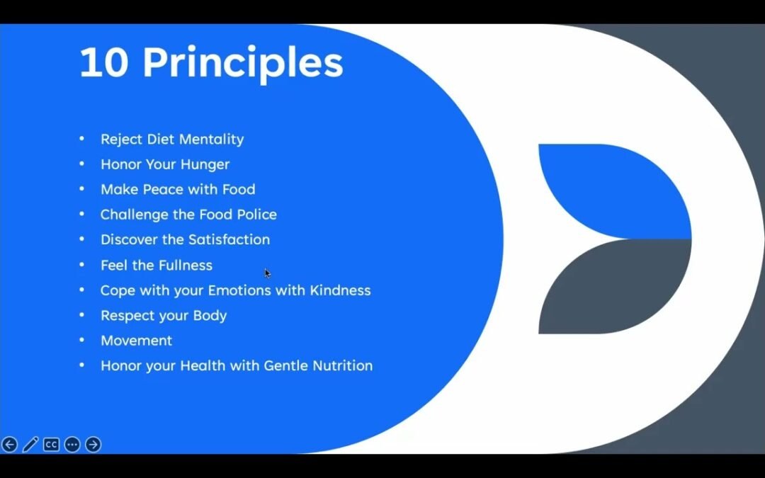 GMT20240410 120825 Clip Mindful and Intuitive Eating Part 2
