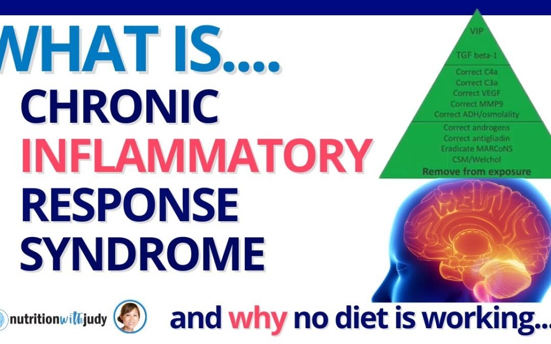 Not Getting Better with Diet? You might have Chronic Inflammatory Response Syndrome (CIRS)